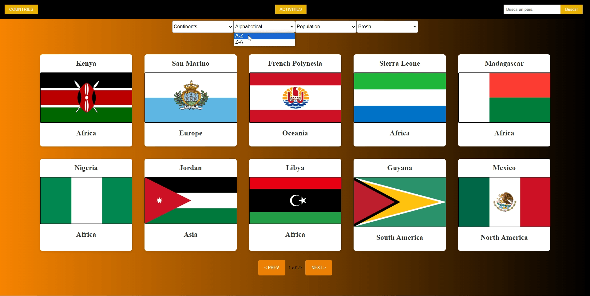 Countries